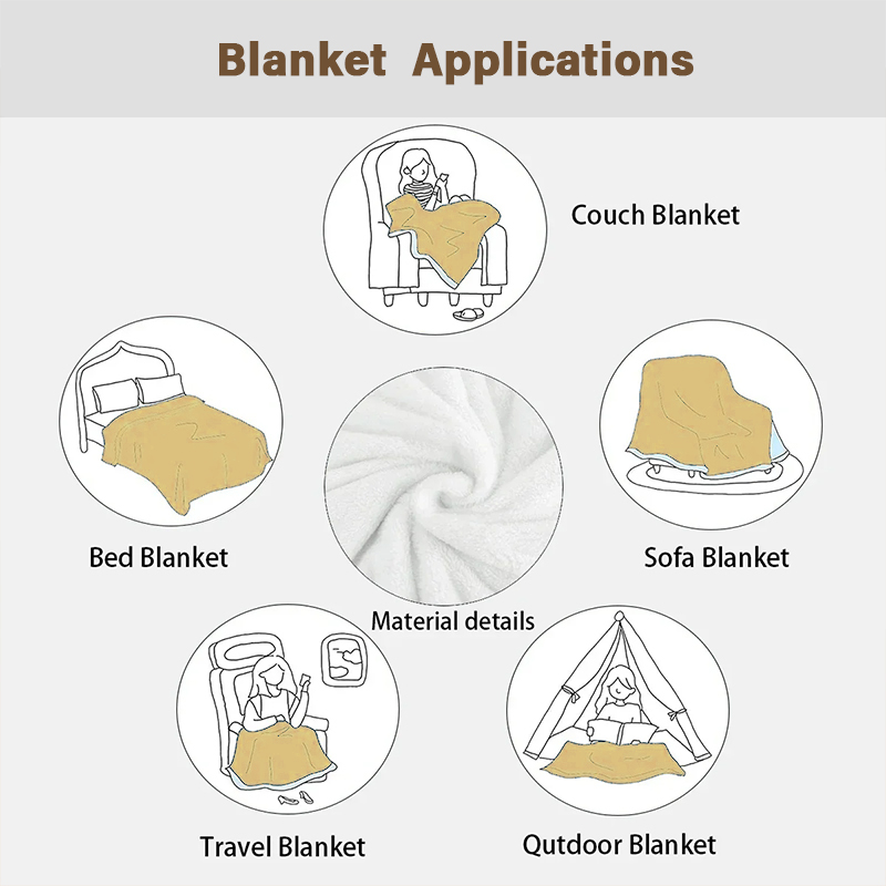 クリスマスホームデコレーショングリーンノーザンライトアートプ - Christmas Throw Blanket のレビューと価格